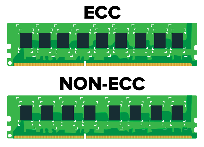 Ram ECC là gì, điểm khác nhau và cách hoạt động của ram ECC